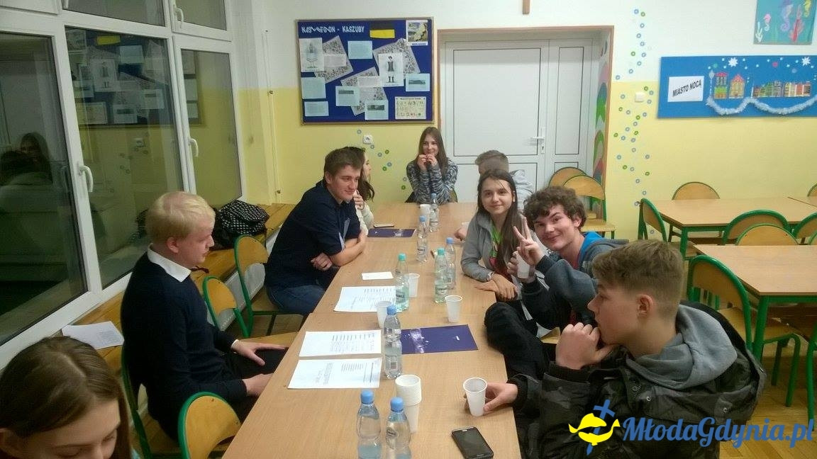 Sesja Młodzieżowej Rady Dzielnicy Dąbrowa