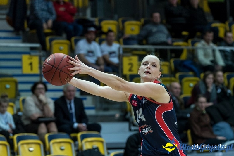 Basket Gdynia ? Olimpia Grodno EEWBL