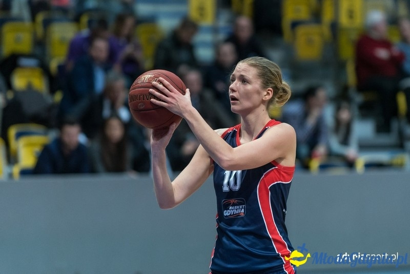 Basket Gdynia ? Olimpia Grodno EEWBL