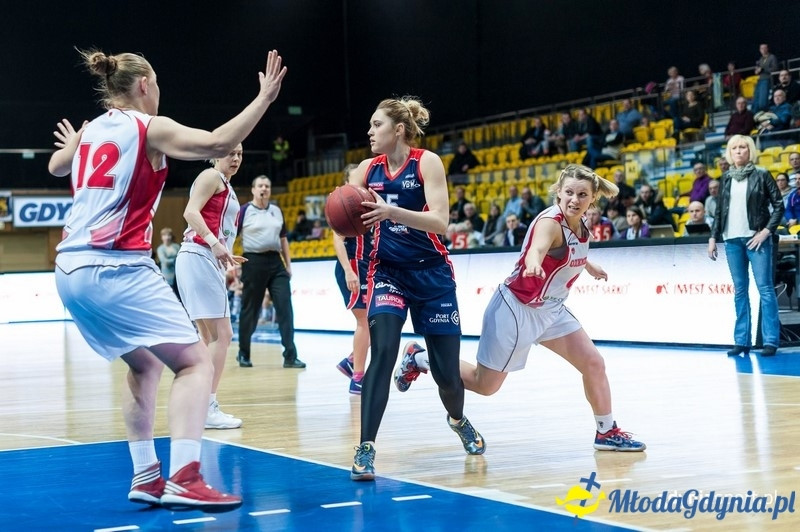 Basket Gdynia ? Olimpia Grodno EEWBL