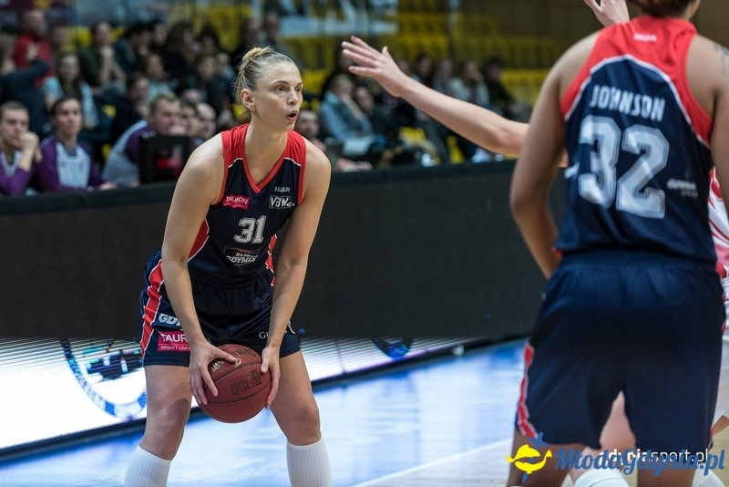 Basket Gdynia ? Olimpia Grodno EEWBL