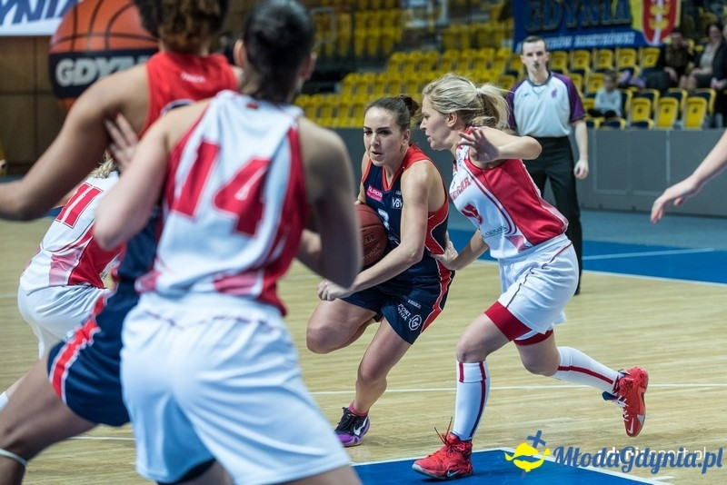 Basket Gdynia ? Olimpia Grodno EEWBL
