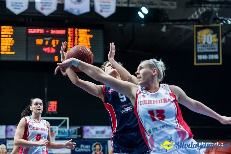 Basket Gdynia ? Olimpia Grodno EEWBL