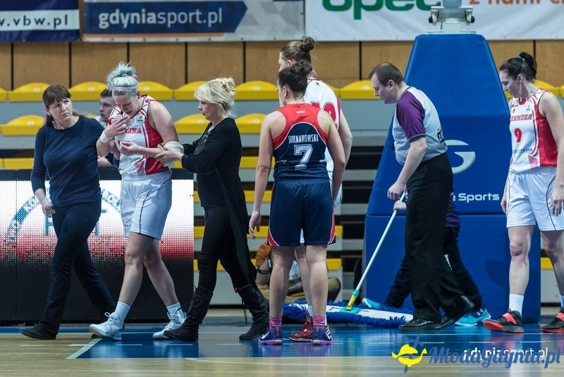 Basket Gdynia ? Olimpia Grodno EEWBL