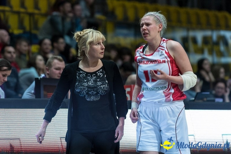 Basket Gdynia ? Olimpia Grodno EEWBL