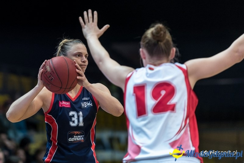 Basket Gdynia ? Olimpia Grodno EEWBL