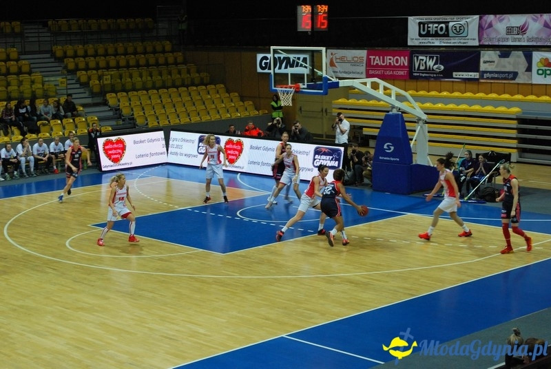Basket Gdynia - Olimpia Grodno 09.01.16 (II)