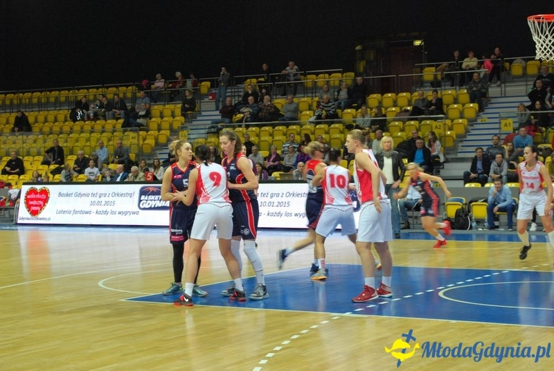 Basket Gdynia - Olimpia Grodno 09.01.16 (II)