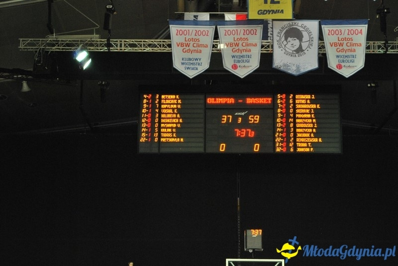 Basket Gdynia - Olimpia Grodno 09.01.16 (II)