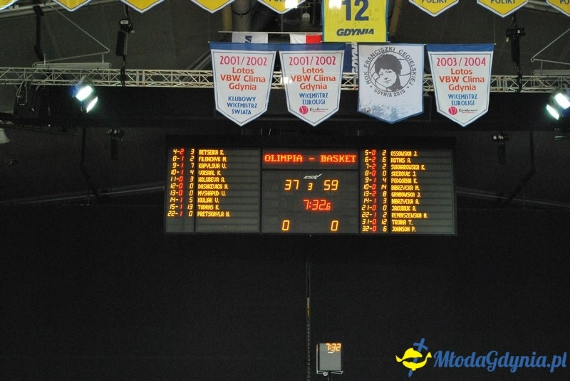Basket Gdynia - Olimpia Grodno 09.01.16 (II)