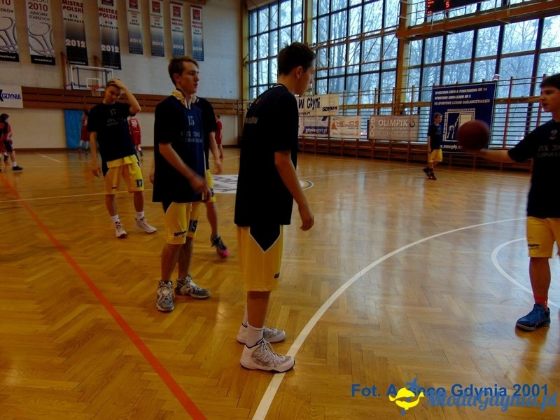 Asseco Gdynia vs MTS Basket Kwidzyn