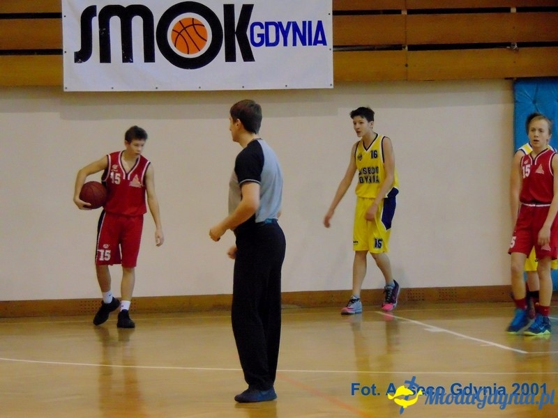 Asseco Gdynia vs MTS Basket Kwidzyn