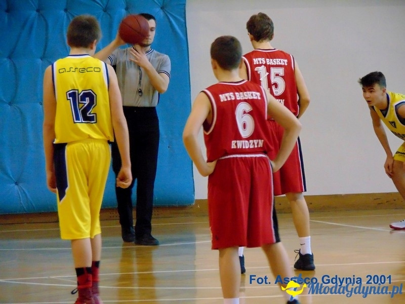 Asseco Gdynia vs MTS Basket Kwidzyn