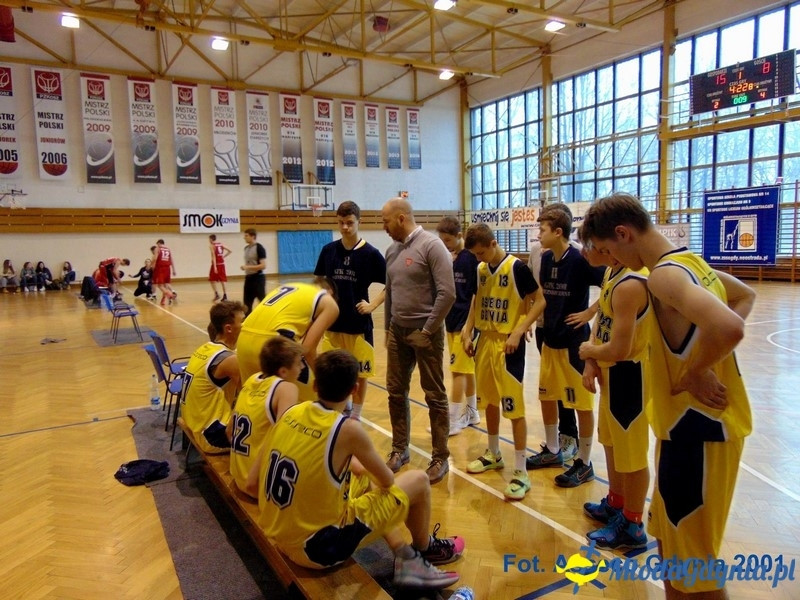 Asseco Gdynia vs MTS Basket Kwidzyn