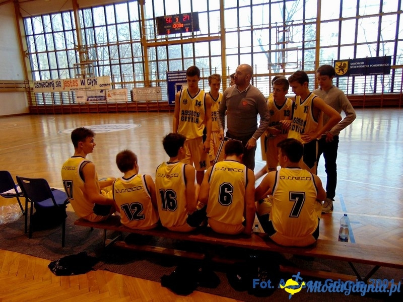 Asseco Gdynia vs MTS Basket Kwidzyn