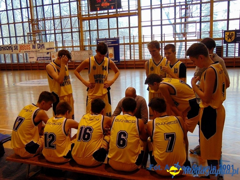 Asseco Gdynia vs MTS Basket Kwidzyn