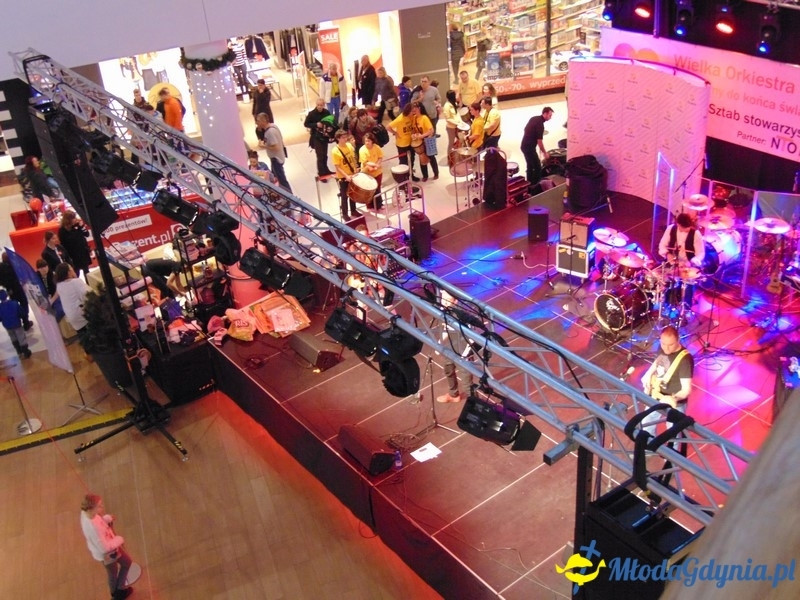 WOŚP 2016  CH Riviera