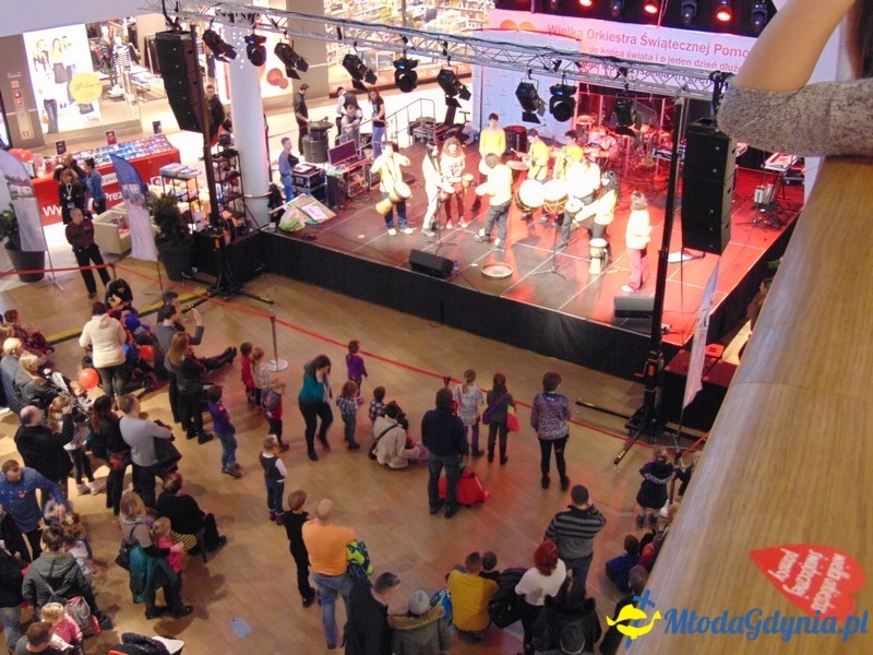 WOŚP 2016  CH Riviera