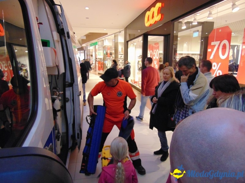 WOŚP 2016  CH Riviera