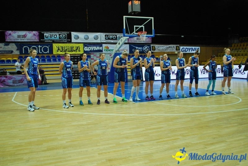 Basket Gdynia - TSMOKI 10.01.16