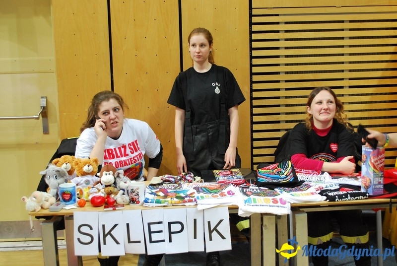 Basket Gdynia - TSMOKI 10.01.16