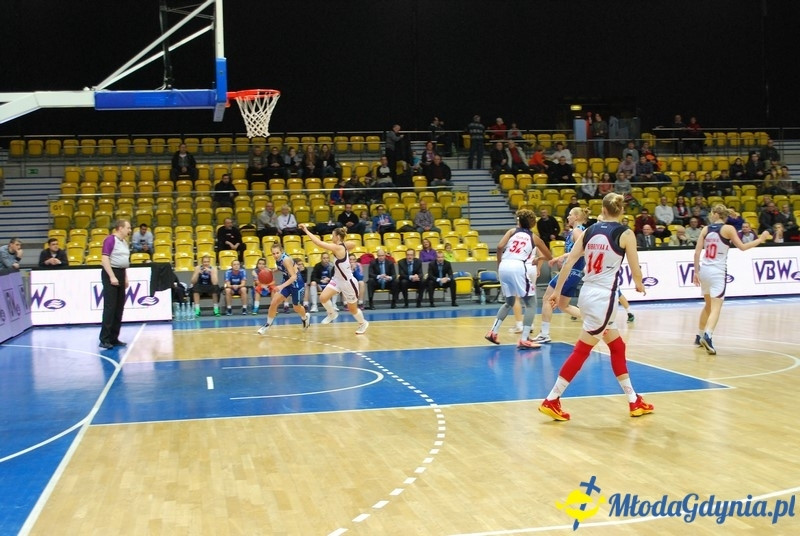 Basket Gdynia - TSMOKI 10.01.16