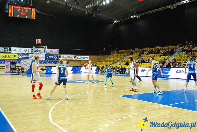 Basket Gdynia - TSMOKI 10.01.16