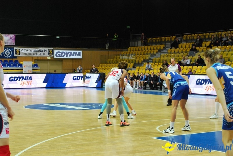 Basket Gdynia - TSMOKI 10.01.16