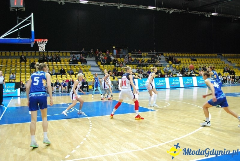 Basket Gdynia - TSMOKI 10.01.16