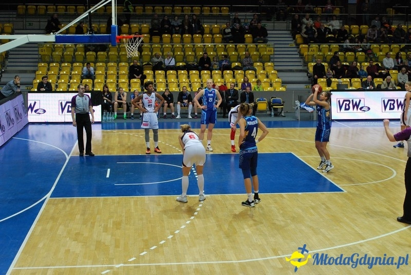Basket Gdynia - TSMOKI 10.01.16