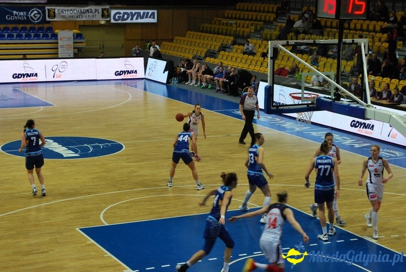 Basket Gdynia - TSMOKI 10.01.16