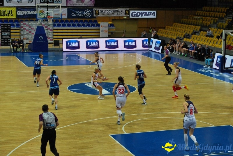 Basket Gdynia - TSMOKI 10.01.16