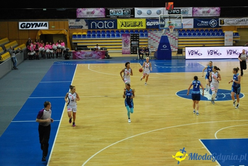 Basket Gdynia - TSMOKI 10.01.16