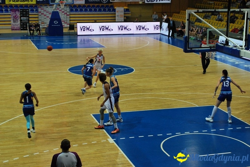 Basket Gdynia - TSMOKI 10.01.16