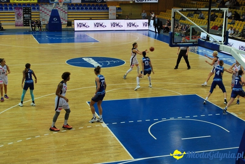 Basket Gdynia - TSMOKI 10.01.16
