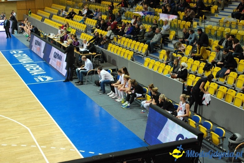 Basket Gdynia - TSMOKI 10.01.16