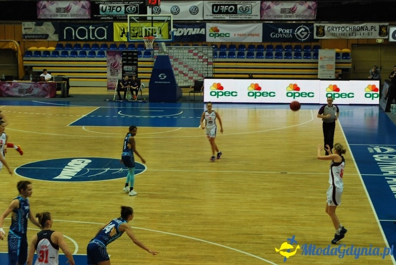 Basket Gdynia - TSMOKI 10.01.16