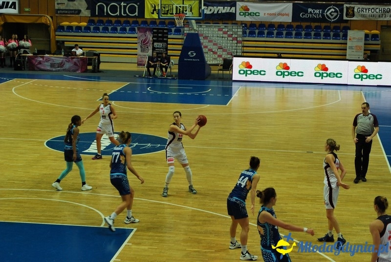 Basket Gdynia - TSMOKI 10.01.16