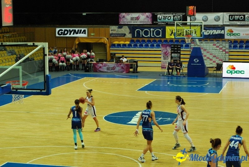 Basket Gdynia - TSMOKI 10.01.16