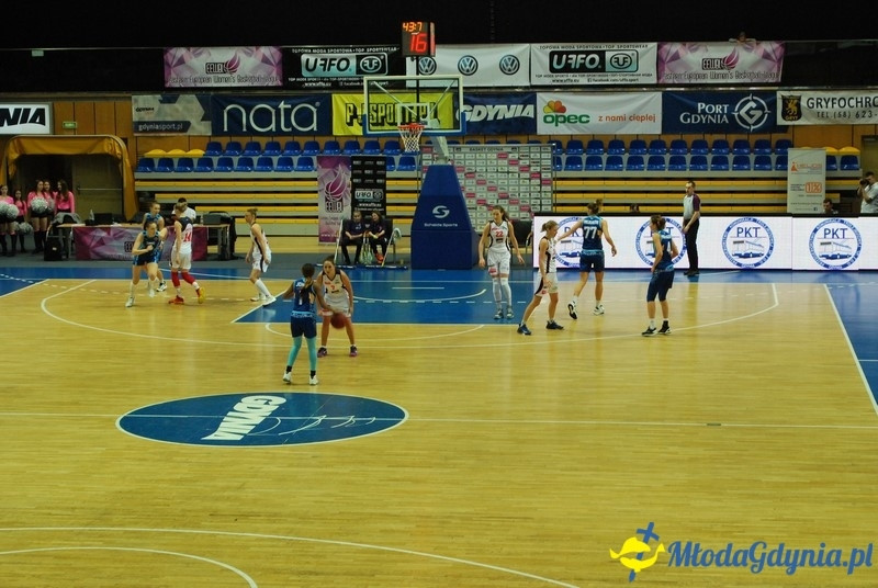 Basket Gdynia - TSMOKI 10.01.16