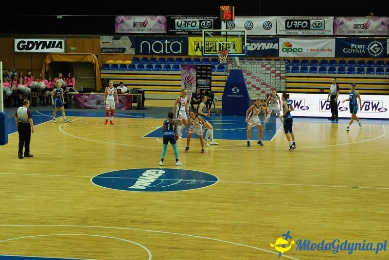 Basket Gdynia - TSMOKI 10.01.16