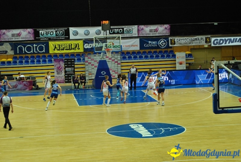 Basket Gdynia - TSMOKI 10.01.16