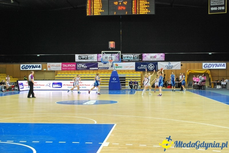 Basket Gdynia - TSMOKI 10.01.16