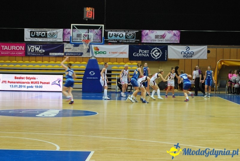 Basket Gdynia - TSMOKI 10.01.16