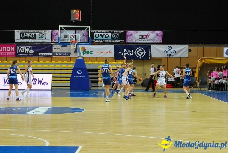 Basket Gdynia - TSMOKI 10.01.16