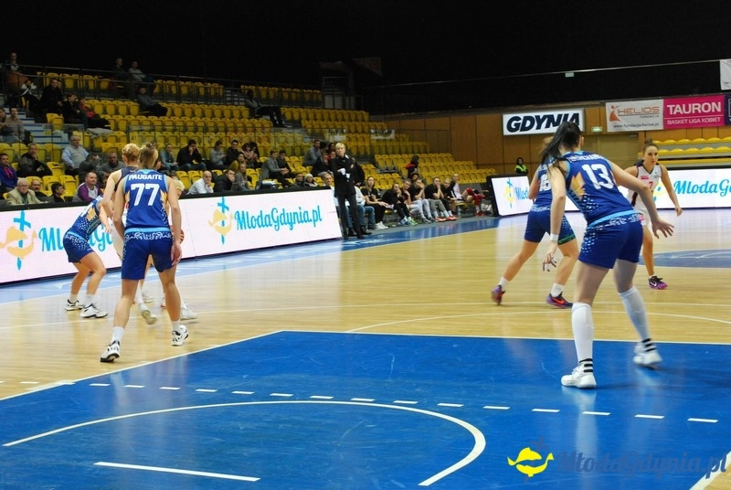 Basket Gdynia - TSMOKI 10.01.16