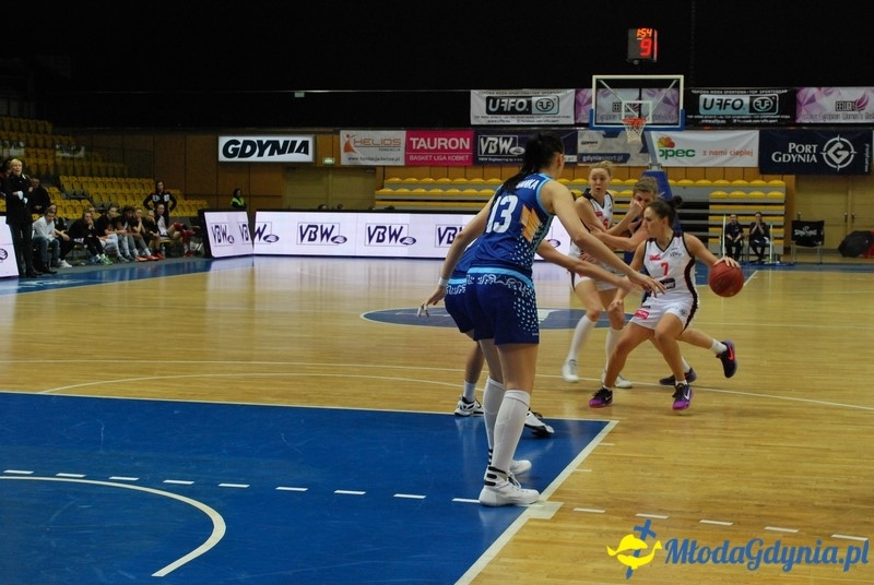 Basket Gdynia - TSMOKI 10.01.16