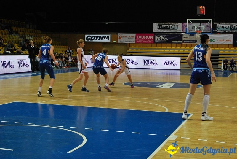 Basket Gdynia - TSMOKI 10.01.16