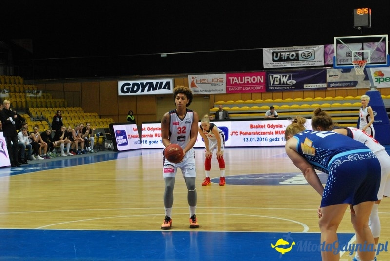 Basket Gdynia - TSMOKI 10.01.16