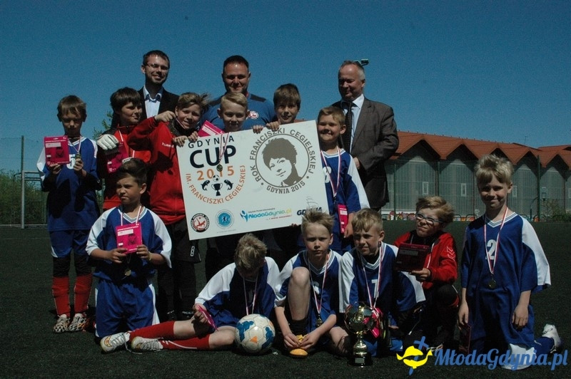 2015 - Rok Franciszki Cegielskiej - podsumowanie